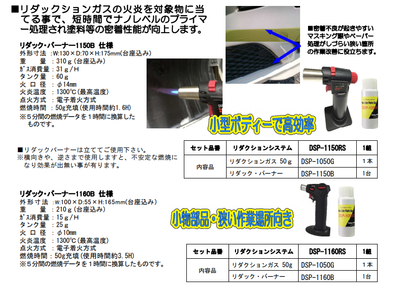 ガス式プライマー